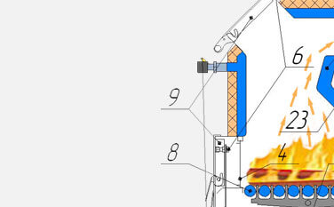Котлы WIRT в Саратове - сопровождение, монтаж и обслуживание